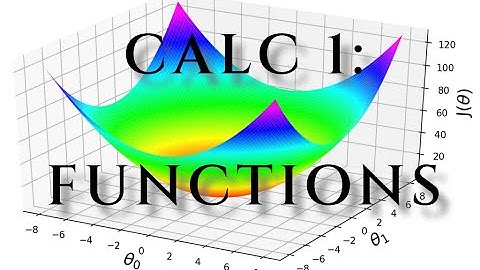 Calc 1 - Lecture 01: Intro to Functions, Domain, Piecewise, Symmetry