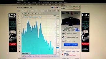 Binary Option Robot scam... What you really need to know