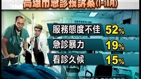 20121115 公视晚间新闻 小感冒也挂急诊 医疗资源遭滥用 - 天天要闻