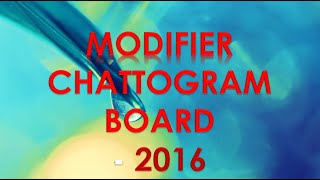 MODIFIER - Chattagram Board 2016