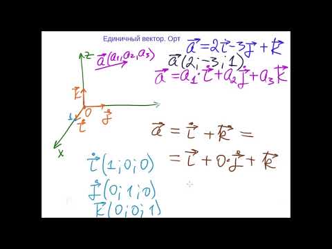Video: Hvordan Finne Koordinatene Til En Vektor I Et Grunnlag