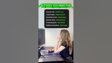 Must-Have AI Tools for Daily & Business Success 🚀