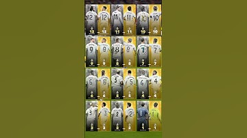 Real Madrid Shirt Number,  Then → Now 💫 #shorts #youtubeshorts