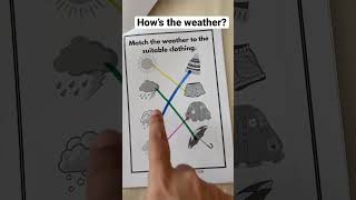 Teach about the weather conditions