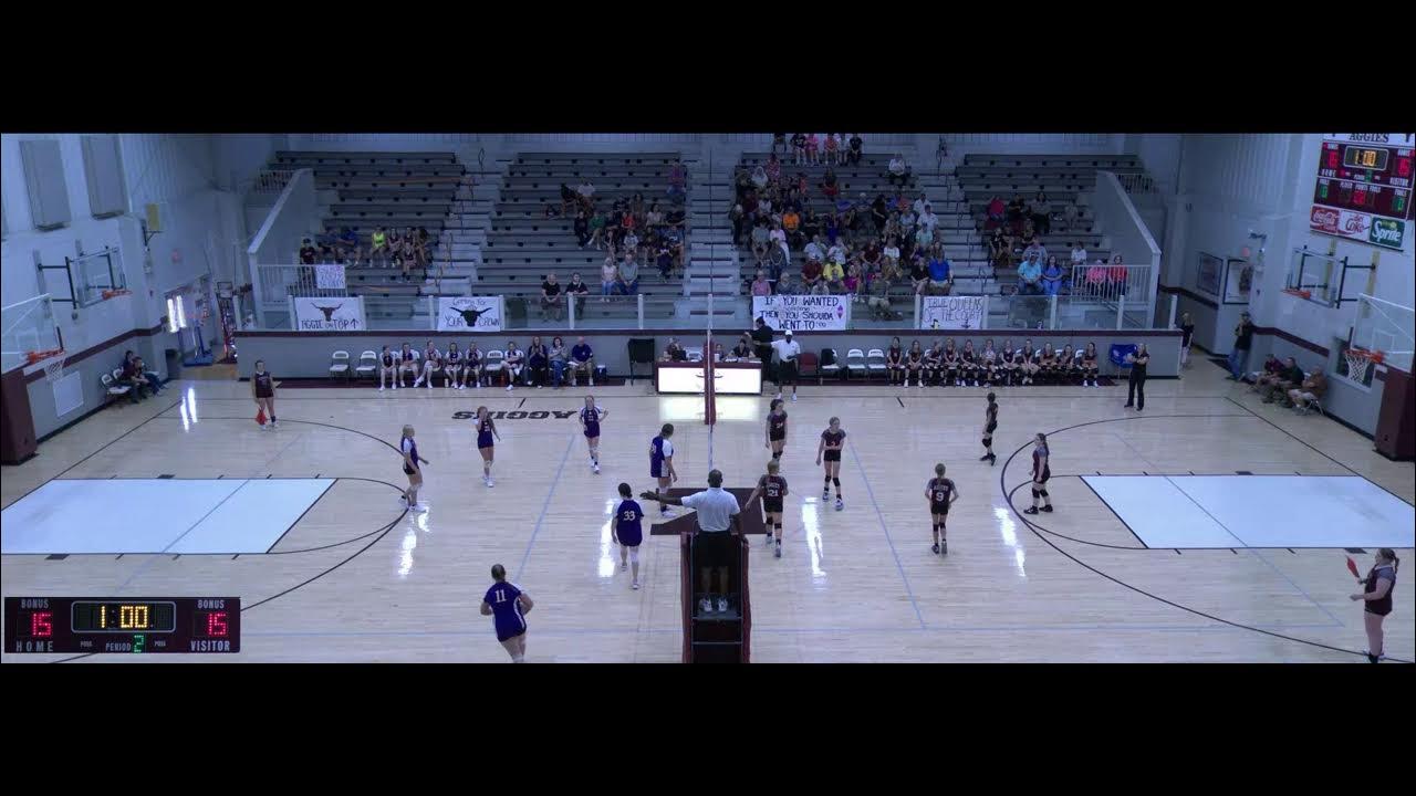Kossuth MS vs Alcorn Central YouTube