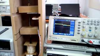 Universidad Politecnica Salesiana Control Pid