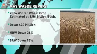 AgDay Minute 05/12/26