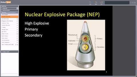 Lisbeth Gronlund: US Plans for New Nuclear Warheads