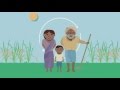 SRI-BIZ: sustainable agriculture and biodiversity protection in Sri Lanka