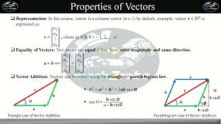 Scalar vs Vector and Properties of Vectors | Robotics Basics