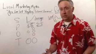 Local Business Marketing Myth