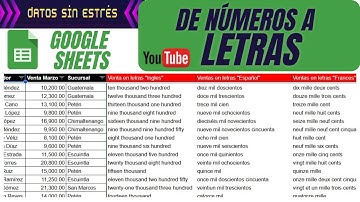 GoogleSheets | Cómo convertir números a letras en Google Sheets - Excel