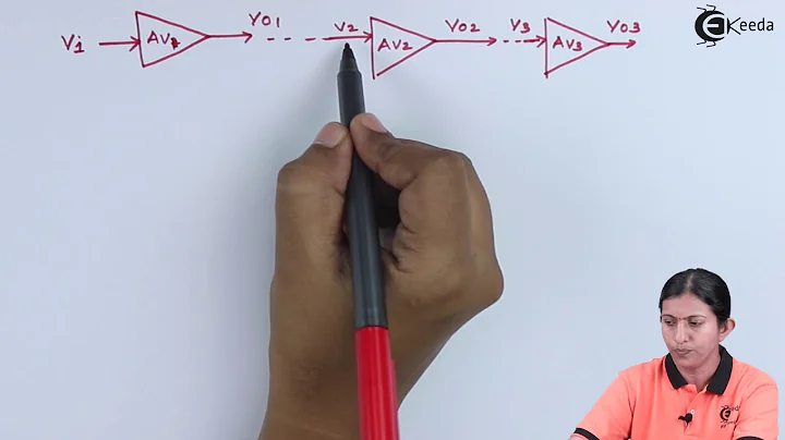 Multistage Amplifier - Low Power Amplifiers - Applied Electronics