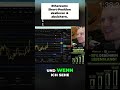 Ethereum Top Bildung abwarten & Gewinne sichern! #cryptoclaudius #cryptoclaudiusdeutsch#vipcommunity