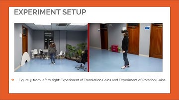 Redirected Walking in 360° Video: Effect of Environment Size on Detection Thresholds