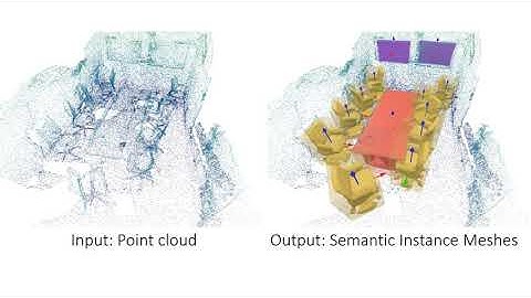 RfD-Net: Point Scene Understanding by Semantic Instance Reconstruction