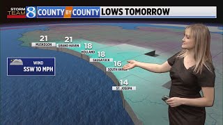 Storm Team 8 Forecast 6 p m 020722