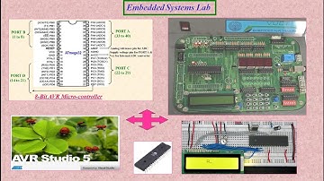 Embedded Systems Lab - 01-Software Introduction in Malayalam | VJ Suresh