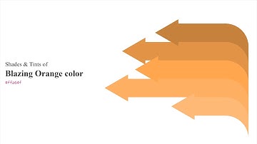Shades & Tints of Blazing Orange color #ffa64f A Warm Yellow color #e29346 #c6813d #ffaf62 #ffb976