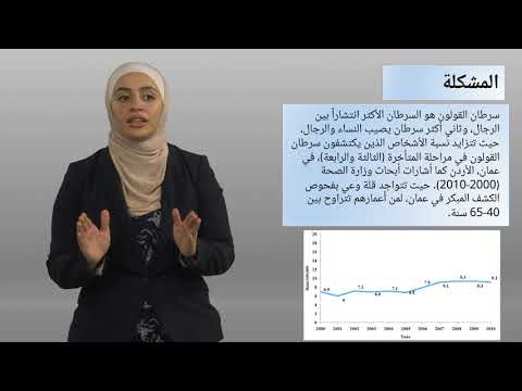 المكافحة والتوعية بمرض السرطان - مكونات برامج التسويق الاجتماعي للتأثير على سلوكيات المجتمعات