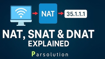 NAT Explained Simply , How Network Address Translation Works