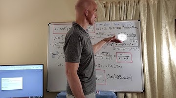 Hyperbolic Secant  #2  CALCULUS I