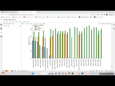 Python Data Analysis