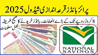 Prize Bonds Schedule 2025 | 100 200 750 1500 25000 and 40000 premium prize bond schedule 2025
