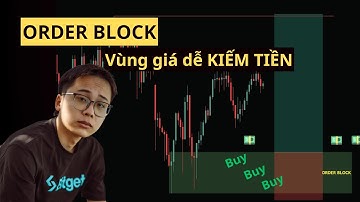 Cách xác định và Trading với ORDER BLOCK | Giao dịch như một Smart Money | THTrading