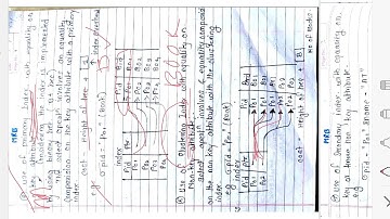 Query Processing and Optimization in ADMT- Module 1 Part-4 (Lecturer-9)