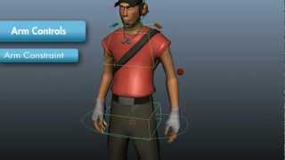 Riccardo Rizzoli Rigging Reel 2012