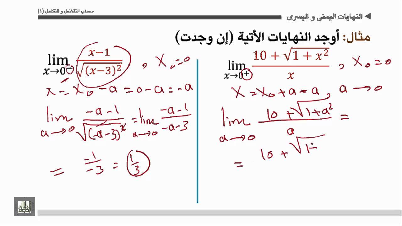 حساب التفاضل والتكامل - الوحدة 3 : النهايات اليمنى واليسرى - 2 - Sidedlimit