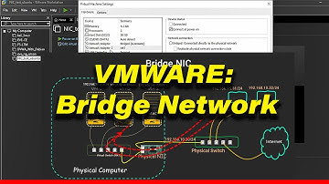 How to configure bridge network in VMware Workstation. VMware: Bridge, NAT, Host-Only Part-01