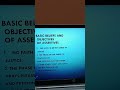 History lecture series- 30@kritikasinhag8882 Basic Beliefs and Objectives of the Assertives.