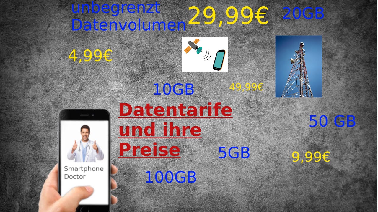 Lohnen sich Datentarife? Oder nicht!? |Tarife Vergleich |Smartphone Doctor |Deutsch