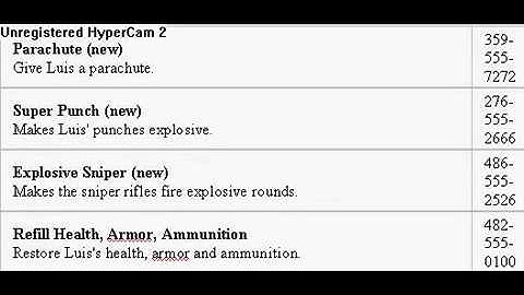 GTA 4 :TBOGT cheat codes