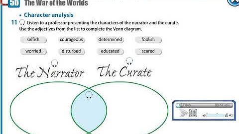 Action 10 module 5 p66 ex11 Character Analysis Listening