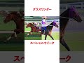 歴代最強馬 エルコンドルパサー! #凱旋門賞 #競馬