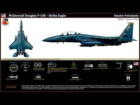 McDonnell Douglas F-15E - Strike Eagle