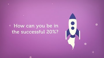 Improves Customer Centricity With Design Thinking