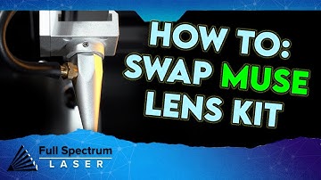 How to Change the Muse Lens Kit