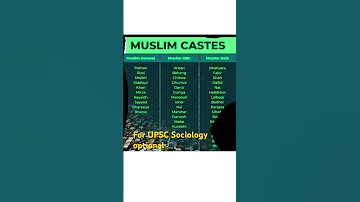 Muslim Castes Sociology UPSC Sociology Optional Castes Among Muslims IAS State PCS Gk 