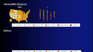 Maps- Diabetes And Obesity Trends