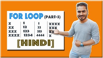 Design Pattern in Java (Part-3) -HINDI