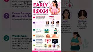 women health#early sign#miss period#overy changes#swing mood#anne#hair growth#increase fat#age40