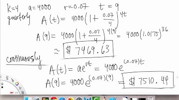 Exponential Functions   Examples 3 4 | Precalculus | Griti