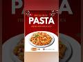 Food Poster Design in Canva | Pasta Poster Step by Step#canvadesign #tutorial #mobileediting