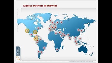 Mobius Institute - the right choice for online & classroom training
