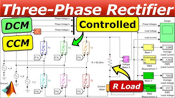🔥 Thyristor-Controlled Three-Phase Rectifier  - Resistive Load⚡DCM vs. CCM - Firing Angle Effect! 🚀
