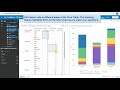 Pivot Table Interactions & Asymmetric Selections